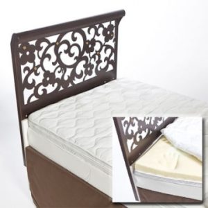 Sijauspatja Unikko-Warmpur 90x200x6